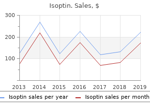 buy generic isoptin 40mg line