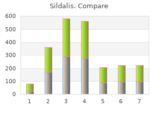 buy discount sildalis 120 mg