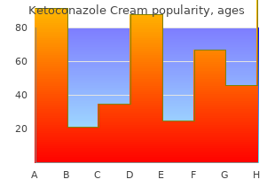 purchase ketoconazole cream overnight