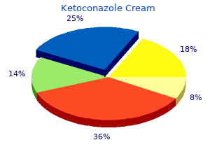 cheap ketoconazole cream 15gm without prescription