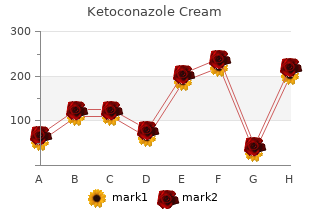 order ketoconazole cream once a day