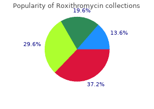 buy discount roxithromycin 150mg on line