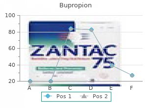 purchase bupropion 150mg