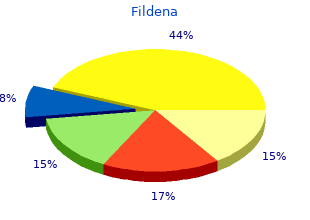 buy fildena line