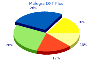 malegra dxt plus 160 mg mastercard