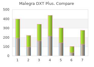 discount 160 mg malegra dxt plus with mastercard