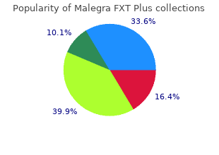 purchase malegra fxt plus cheap online