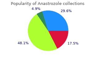 discount anastrozole online american express