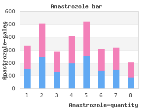 buy discount anastrozole on line