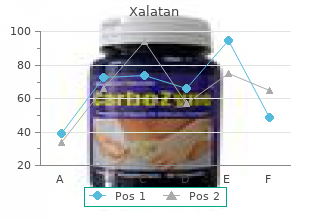 buy discount xalatan