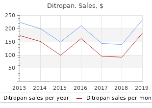 order cheapest ditropan and ditropan