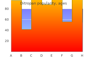 ditropan 5 mg on line