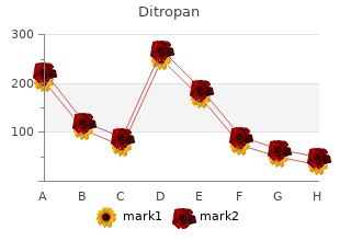 buy generic ditropan 2.5 mg on-line