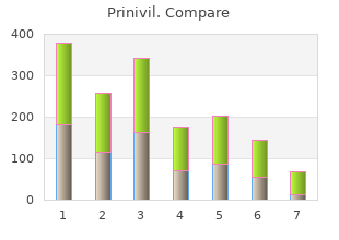 purchase prinivil no prescription