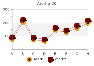 purchase atorlip-20 australia