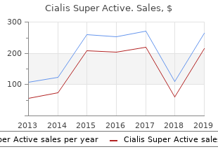 20 mg cialis super active visa