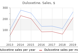 buy duloxetine 30 mg on line