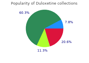 purchase duloxetine 40 mg