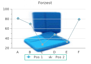 generic 20mg forzest with visa