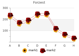 buy cheap forzest on-line