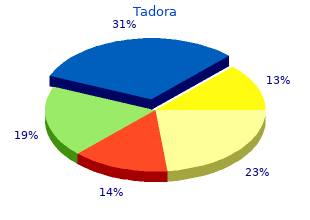 discount tadora 20mg without prescription