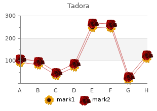 purchase tadora 20mg with amex