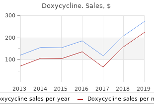 purchase generic doxycycline line