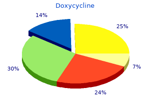 doxycycline 100mg cheap
