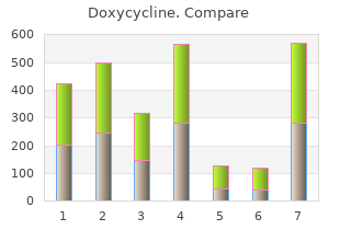 discount doxycycline 200mg with amex