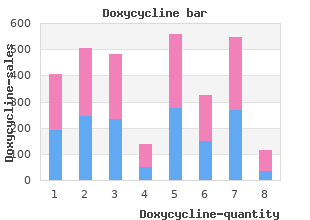 doxycycline 100mg amex