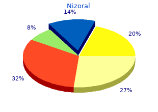 buy discount nizoral 200mg line