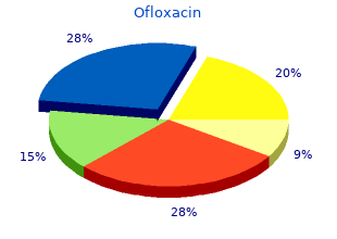 safe 400 mg ofloxacin