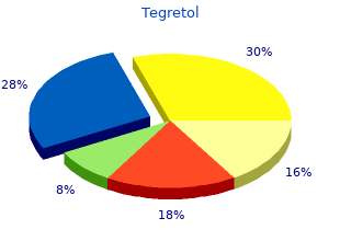 proven 200mg tegretol