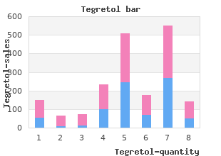 purchase 200 mg tegretol visa