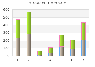 buy atrovent 20 mcg otc