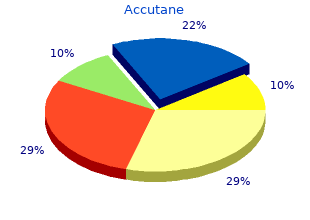 accutane 40 mg lowest price