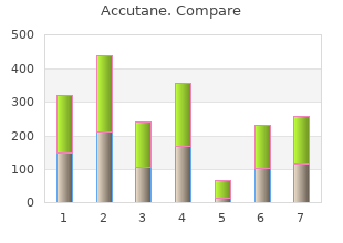 buy accutane online pills