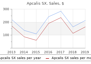 order apcalis sx canada