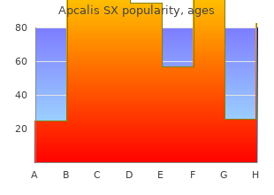 purchase apcalis sx 20 mg free shipping