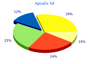 cheap apcalis sx online amex
