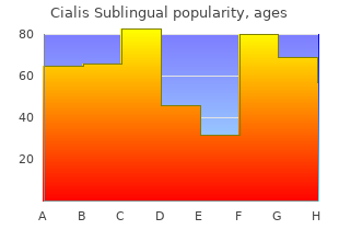 purchase cialis sublingual 20mg with mastercard