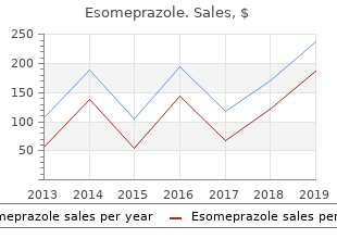 esomeprazole 20mg low cost