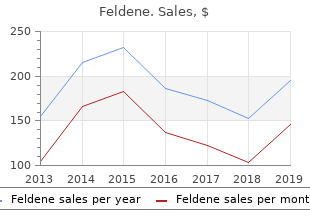 purchase feldene master card