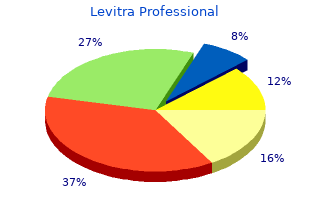 cheap levitra professional line