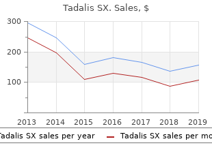 generic tadalis sx 20 mg free shipping