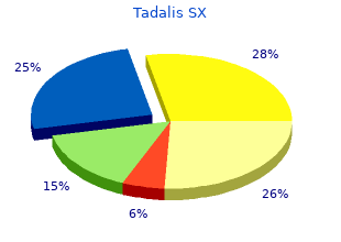 discount 20 mg tadalis sx visa