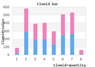 discount clomid 25 mg amex