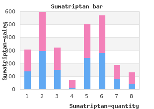 buy sumatriptan 25mg free shipping