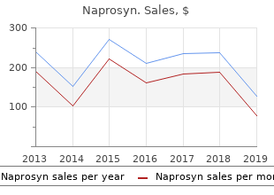 order naprosyn 500 mg on line