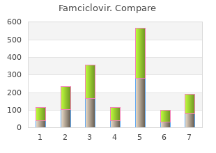 purchase famciclovir on line